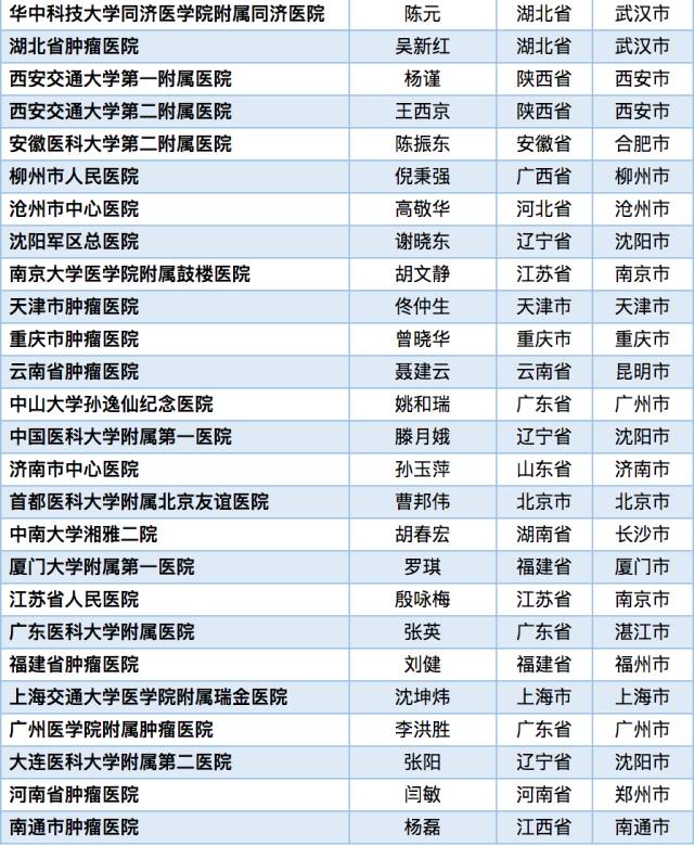 中国·永利(88858cc·VIP认证)官网 - GREEN LIFE