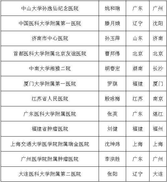 中国·永利(88858cc·VIP认证)官网 - GREEN LIFE
