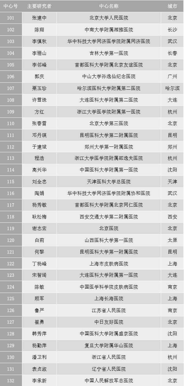 中国·永利(88858cc·VIP认证)官网 - GREEN LIFE