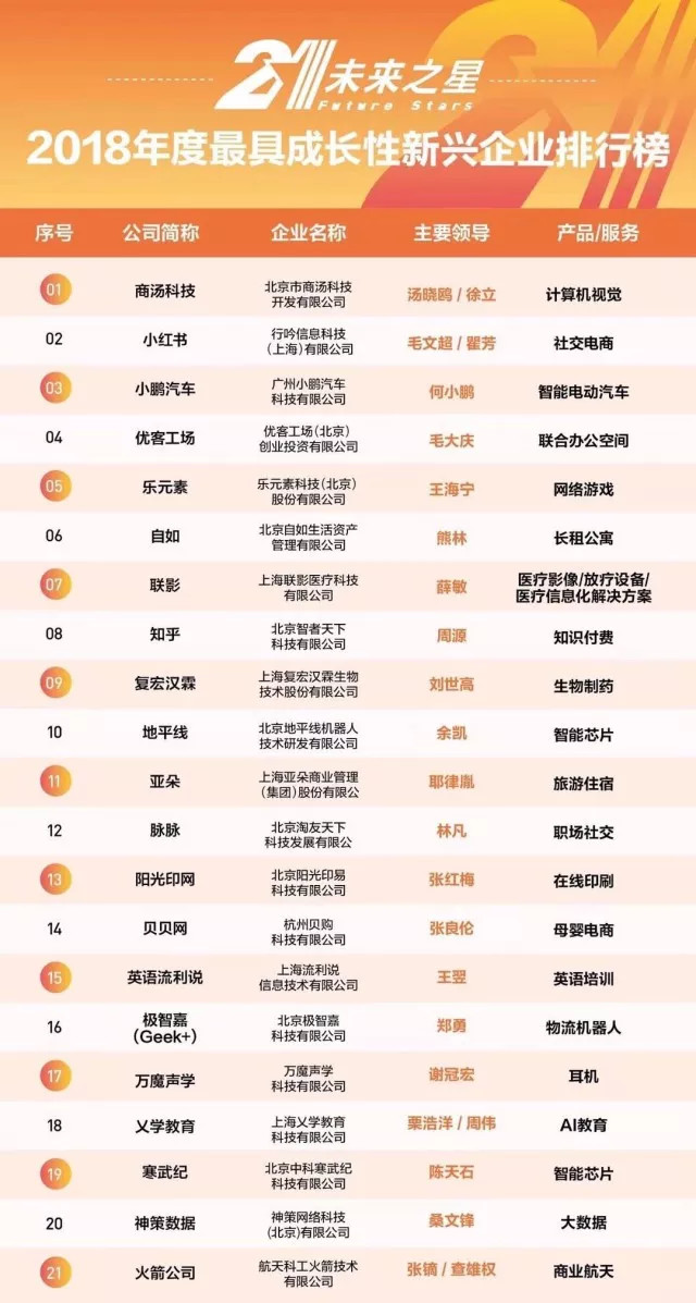 中国·永利(88858cc·VIP认证)官网 - GREEN LIFE