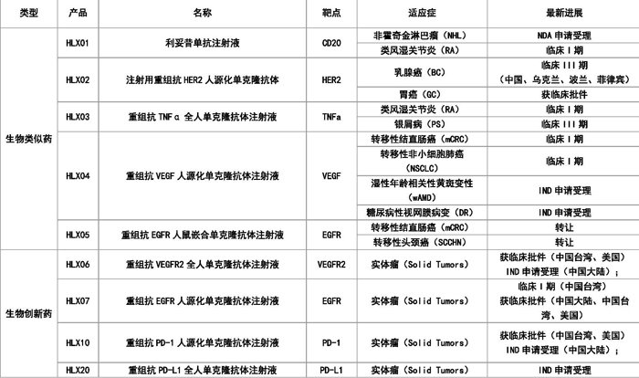 中国·永利(88858cc·VIP认证)官网 - GREEN LIFE