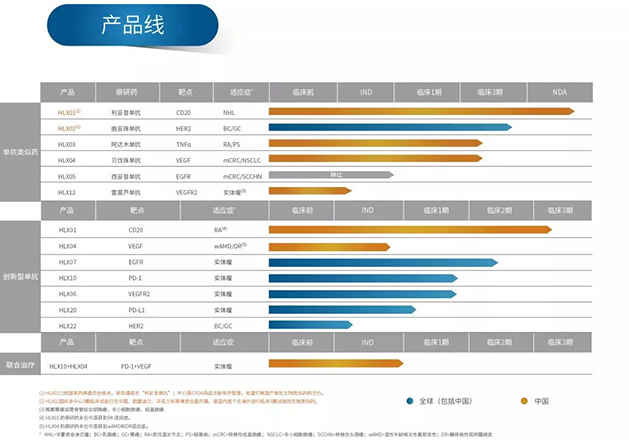 中国·永利(88858cc·VIP认证)官网 - GREEN LIFE