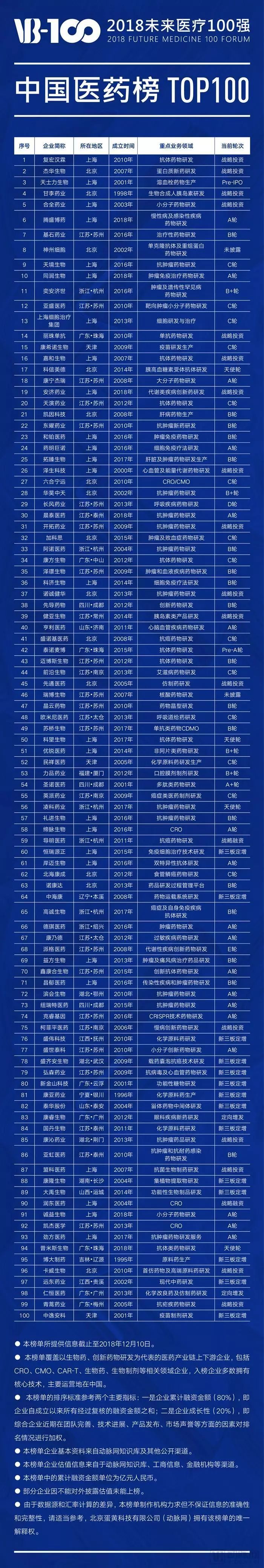 中国·永利(88858cc·VIP认证)官网 - GREEN LIFE