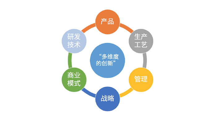 中国·永利(88858cc·VIP认证)官网 - GREEN LIFE
