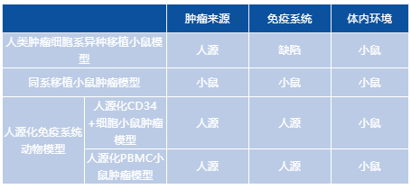 中国·永利(88858cc·VIP认证)官网 - GREEN LIFE