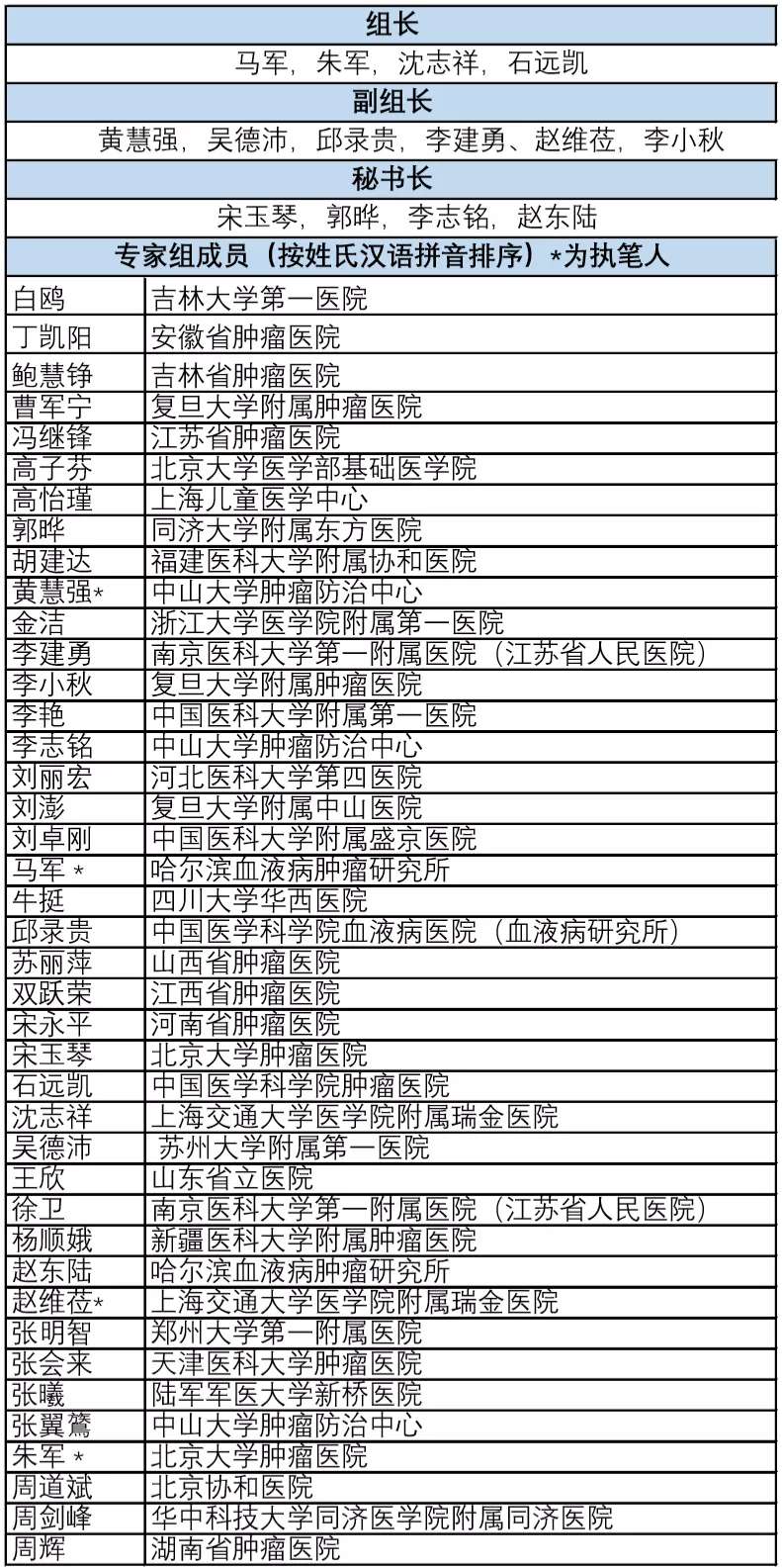 中国·永利(88858cc·VIP认证)官网 - GREEN LIFE