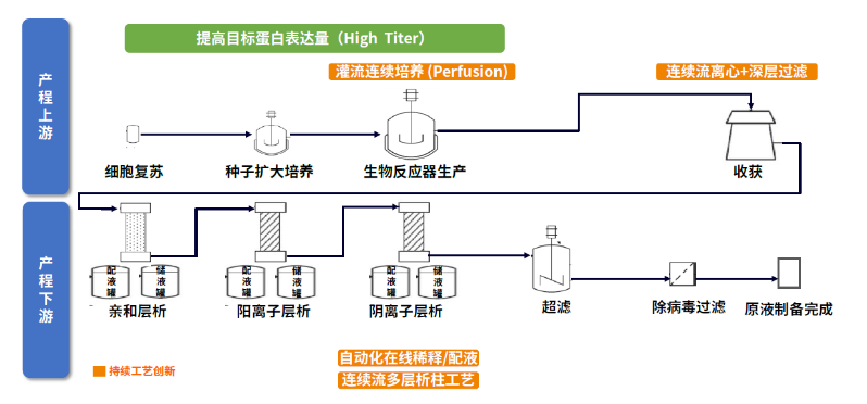 中国·永利(88858cc·VIP认证)官网 - GREEN LIFE