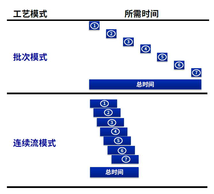中国·永利(88858cc·VIP认证)官网 - GREEN LIFE