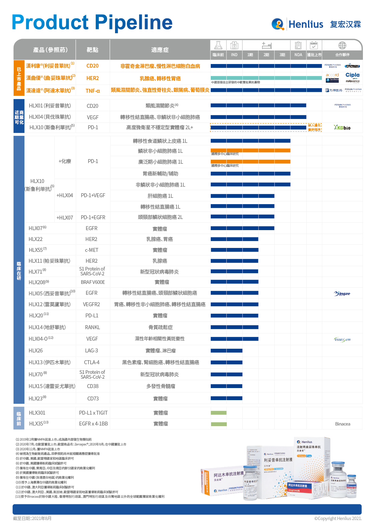 中国·永利(88858cc·VIP认证)官网 - GREEN LIFE