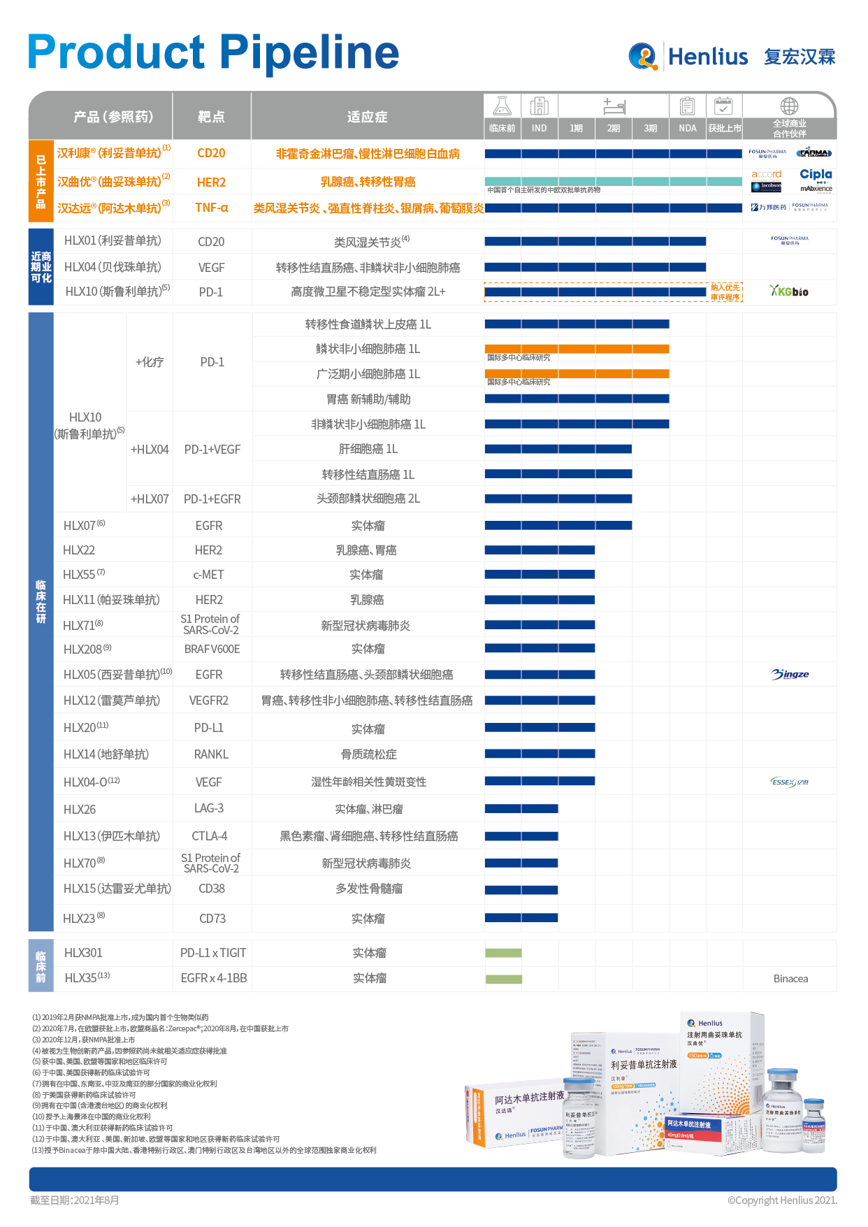 中国·永利(88858cc·VIP认证)官网 - GREEN LIFE