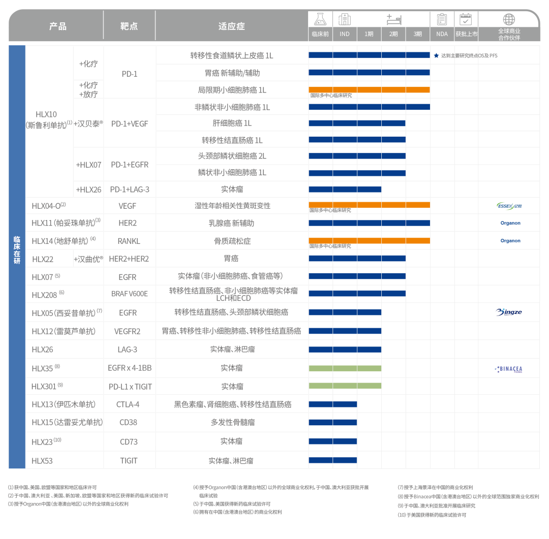 中国·永利(88858cc·VIP认证)官网 - GREEN LIFE