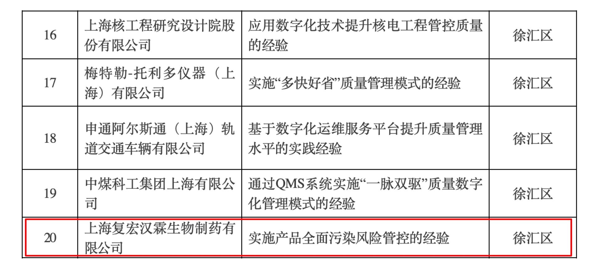 中国·永利(88858cc·VIP认证)官网 - GREEN LIFE