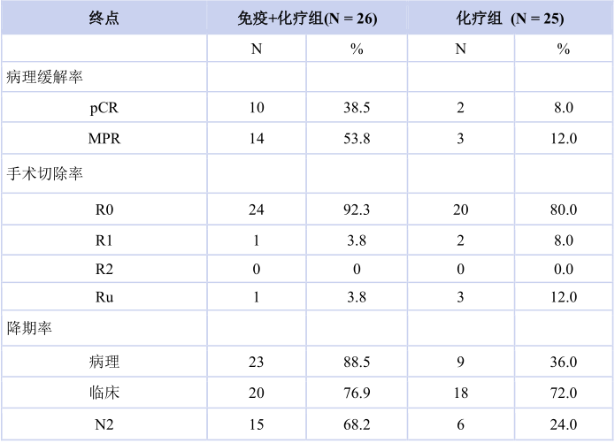 中国·永利(88858cc·VIP认证)官网 - GREEN LIFE