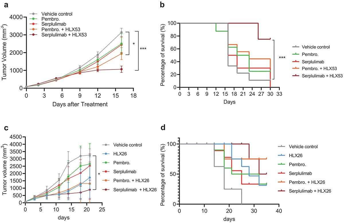 中国·永利(88858cc·VIP认证)官网 - GREEN LIFE