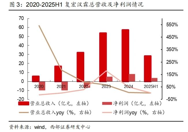 中国·永利(88858cc·VIP认证)官网 - GREEN LIFE
