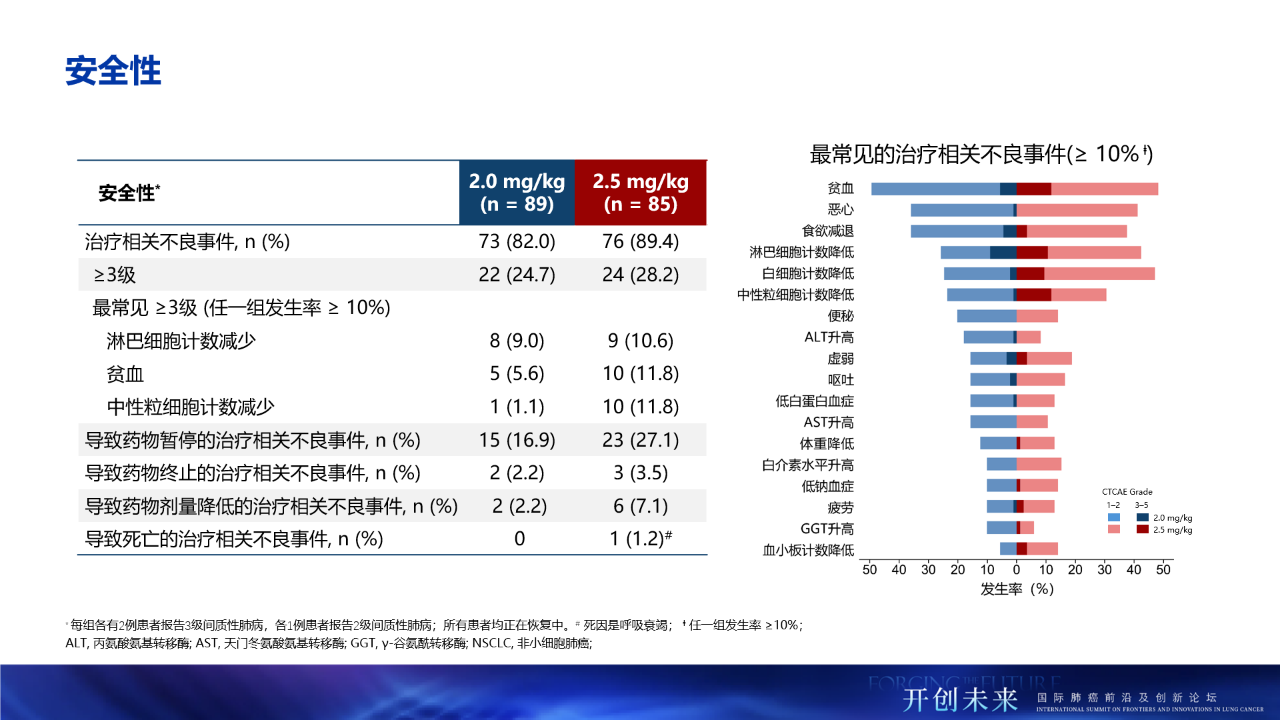 中国·永利(88858cc·VIP认证)官网 - GREEN LIFE