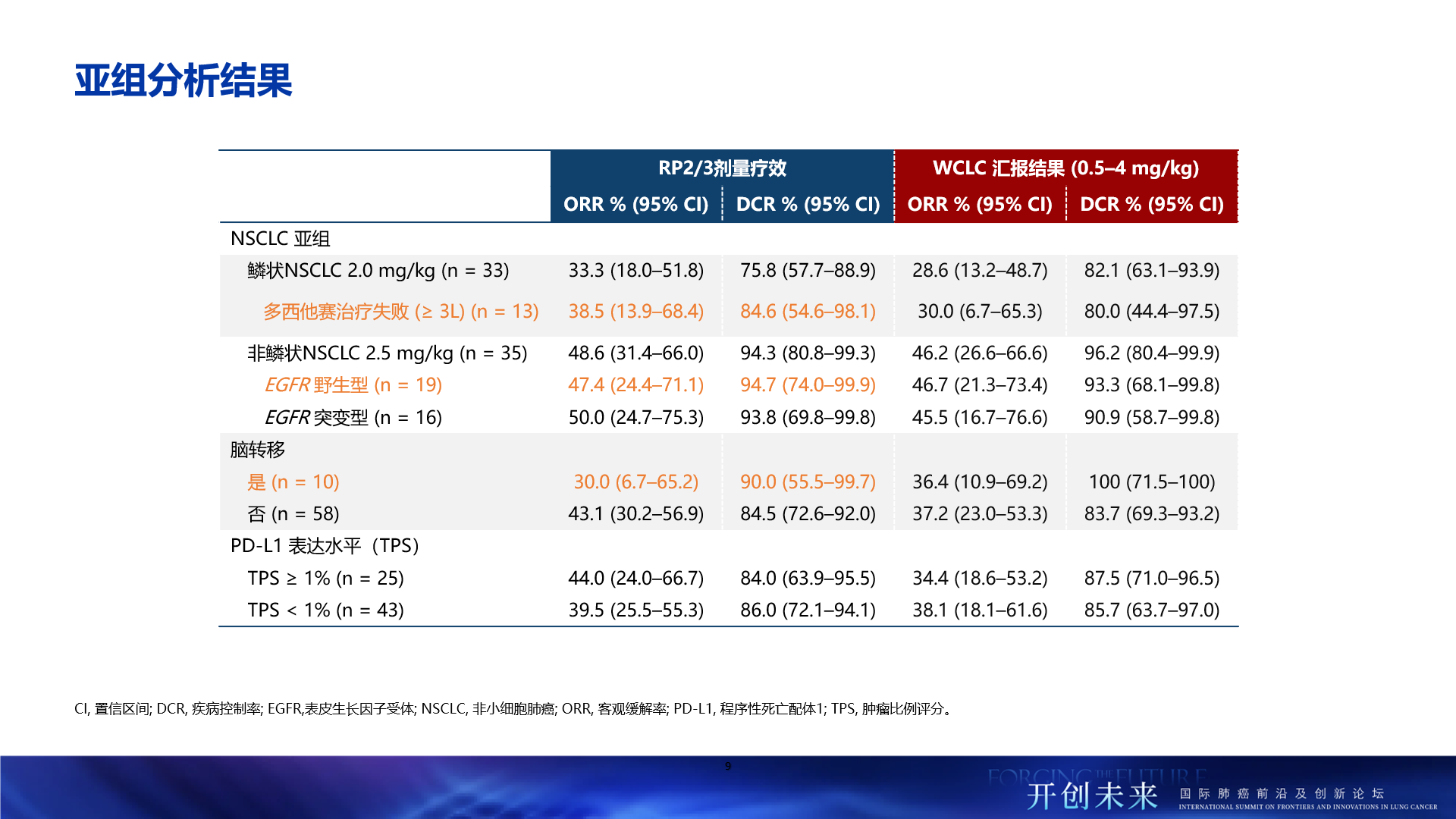 中国·永利(88858cc·VIP认证)官网 - GREEN LIFE