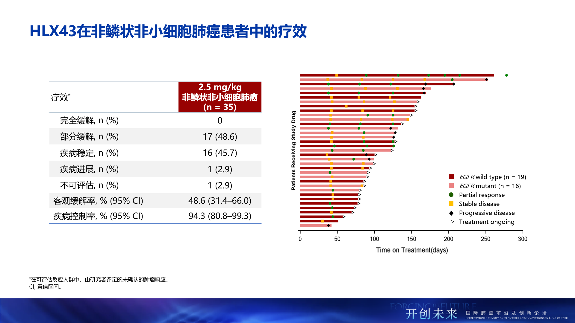 中国·永利(88858cc·VIP认证)官网 - GREEN LIFE