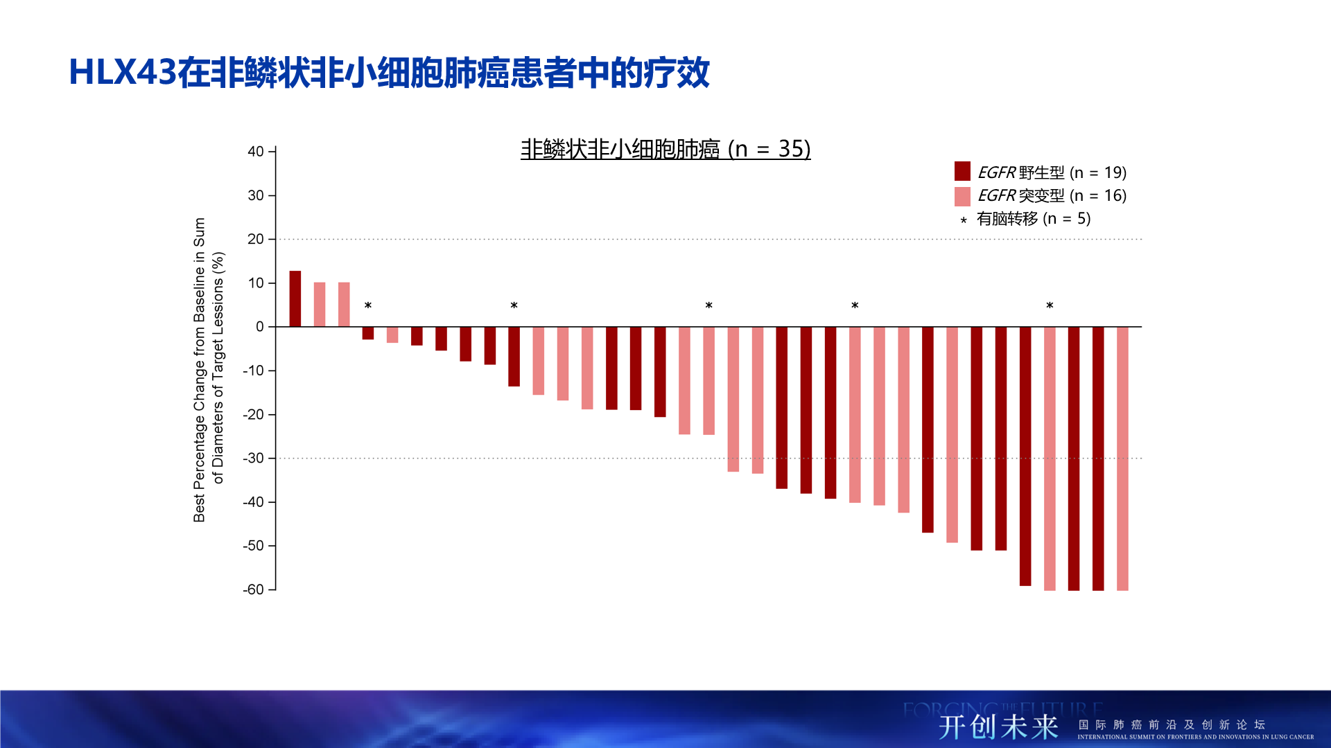中国·永利(88858cc·VIP认证)官网 - GREEN LIFE