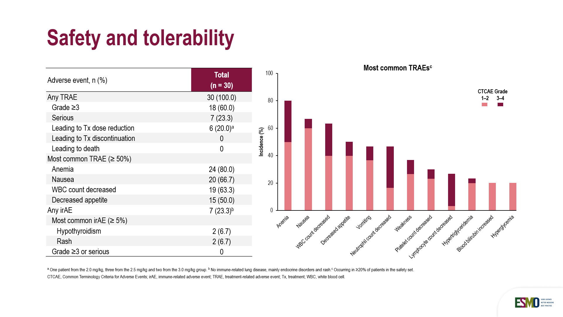 中国·永利(88858cc·VIP认证)官网 - GREEN LIFE