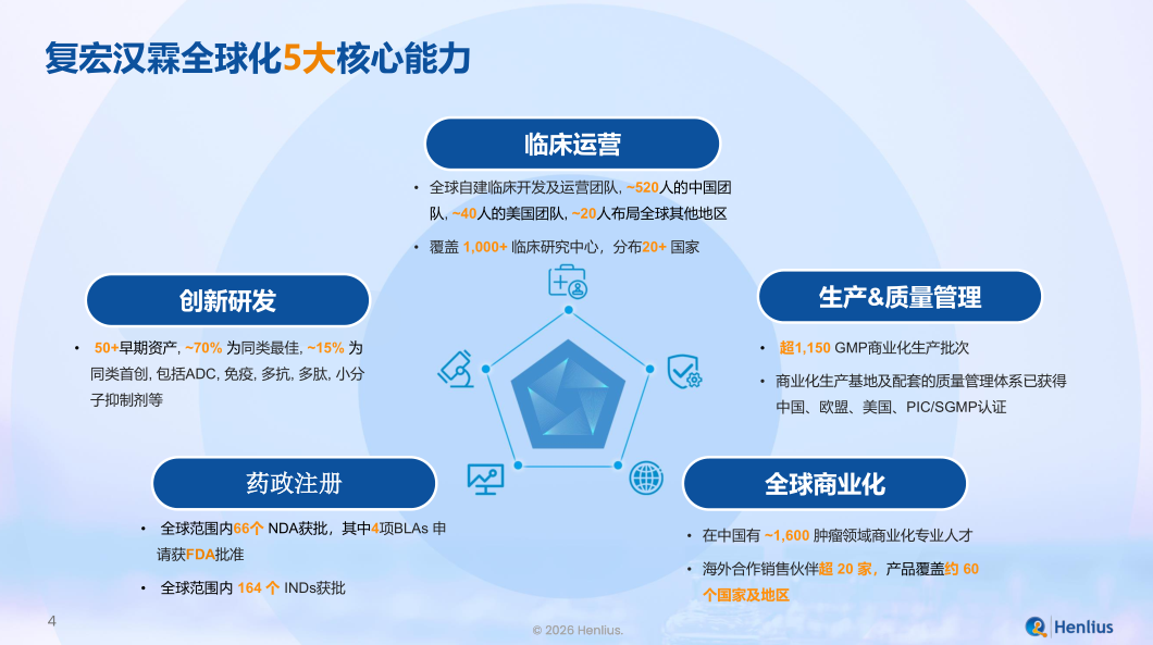 中国·永利(88858cc·VIP认证)官网 - GREEN LIFE